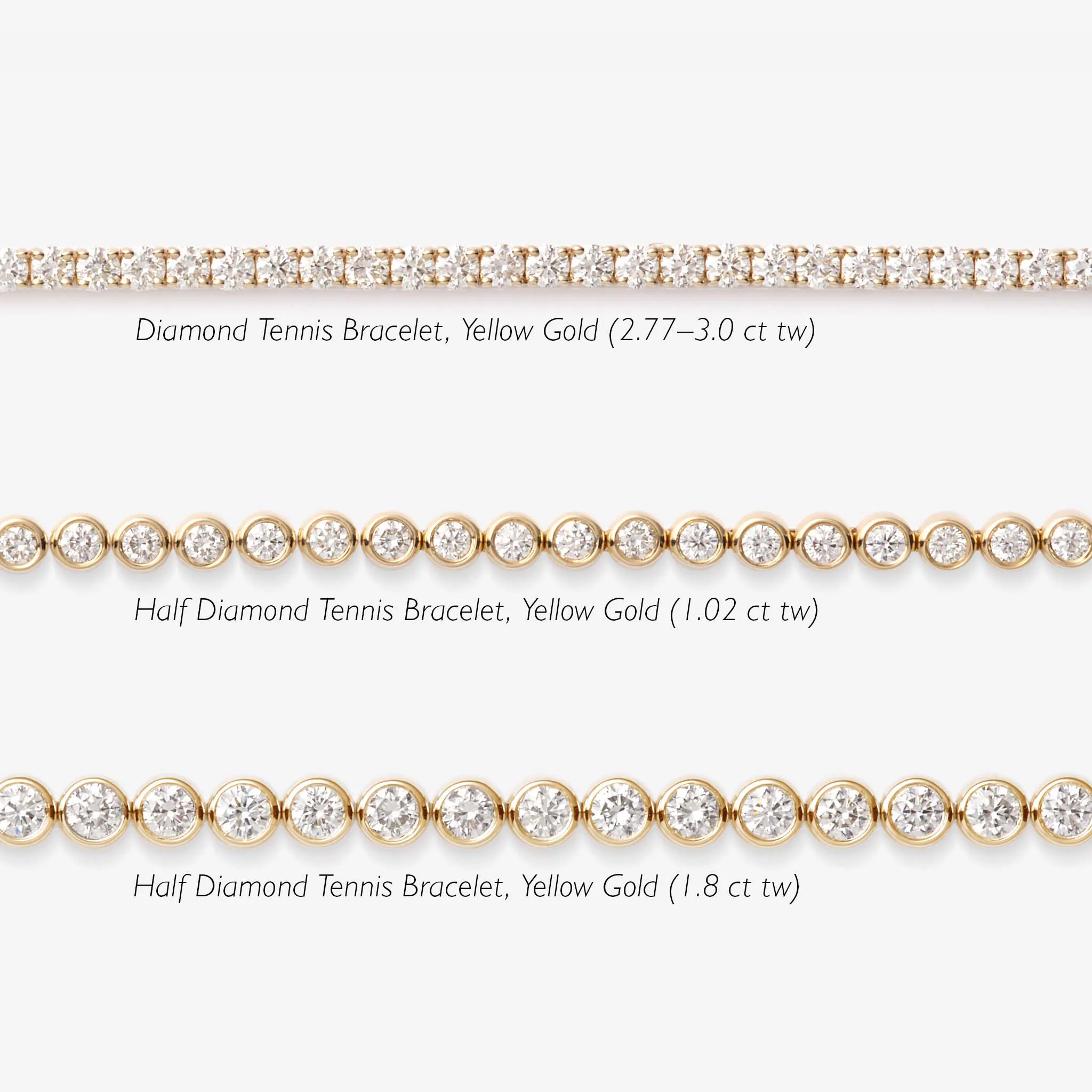 Diamond Tennis Bracelet 14k Yellow Gold (2.77 ct tw, 6.5 inches)